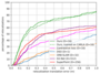 research:vslam:gn-net:relocalizationresult_sunnyrainy.png