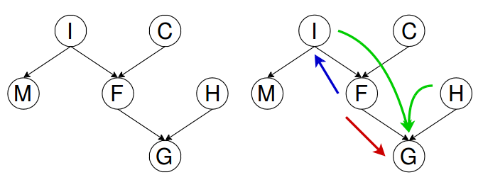 graph_model_1.png